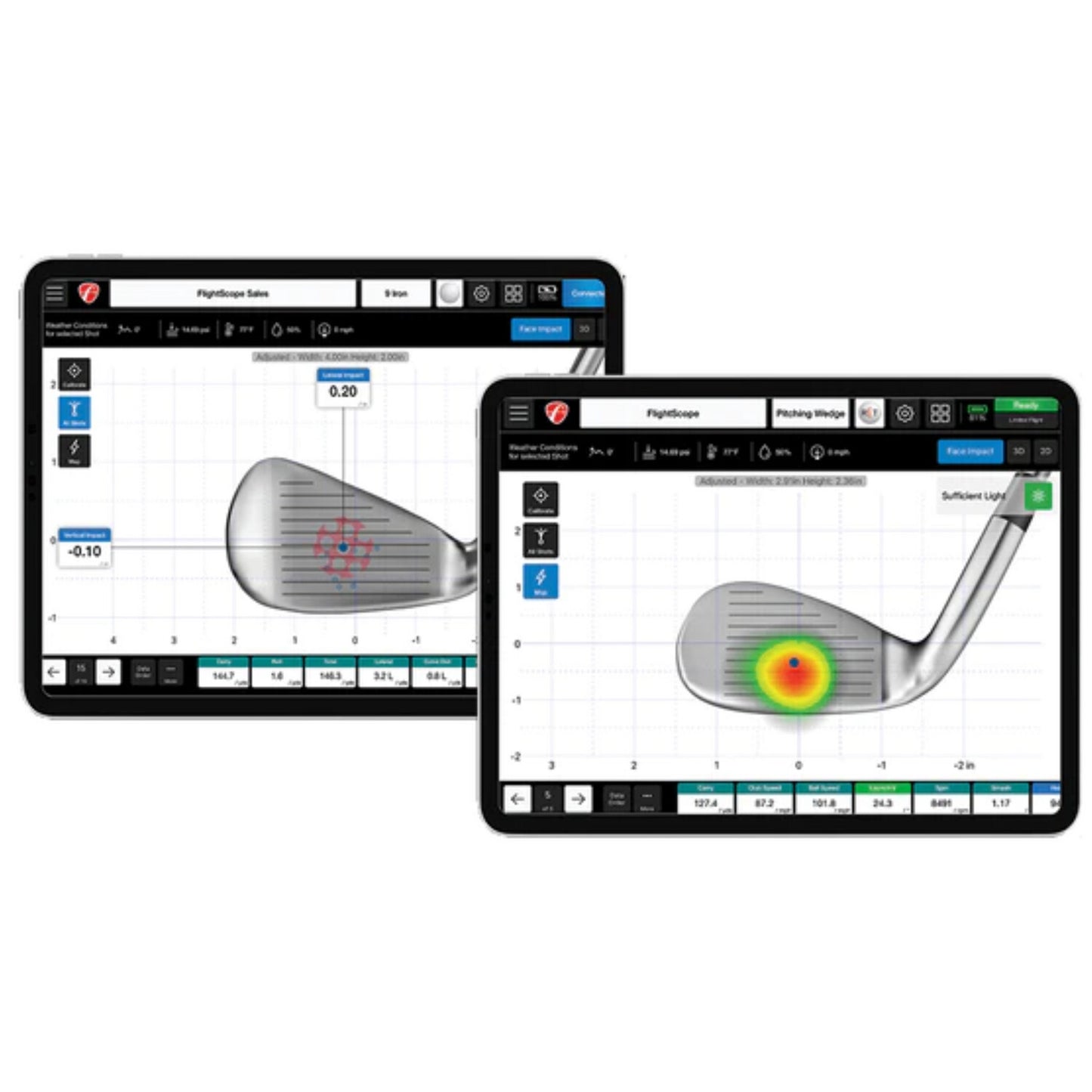 Face Impact Location for Mevo+ Pro Package